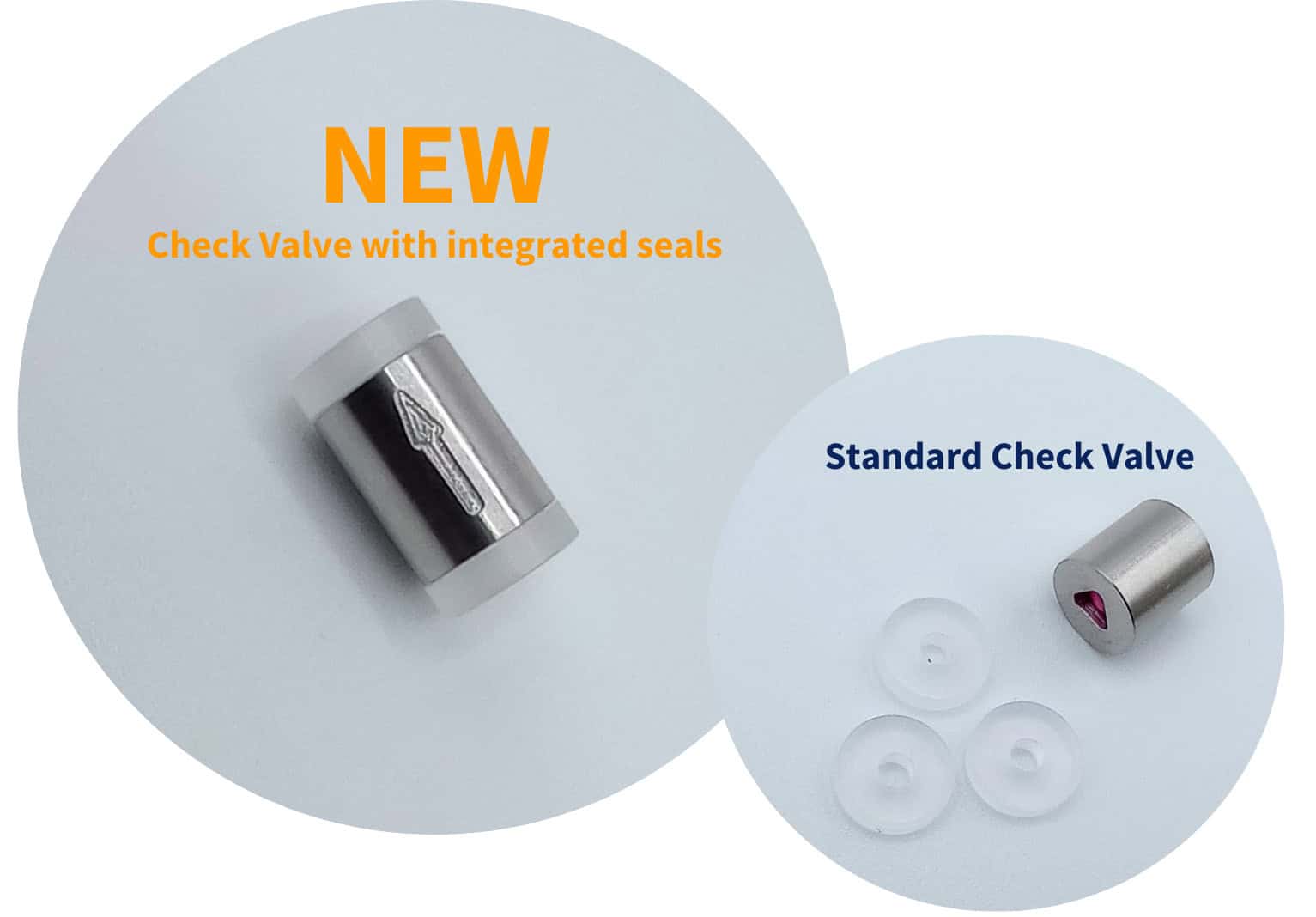 Read more about the article Integrated Valve Cartridge Replacement System